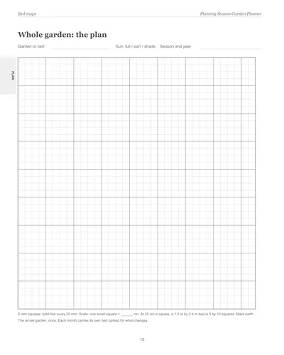 Page 10 of the Canterbury Garden Planner: a whole-garden bed map on a fine grid with a bold line every few squares, a scale line and a header for the bed, sun and season