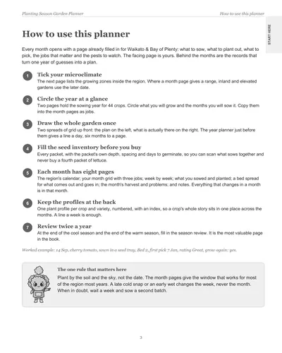 Page 3 of the Waikato and Bay of Plenty Garden Planner: how to use this planner, in seven steps, with a worked example for a cherry tomato