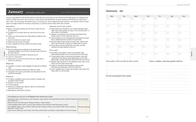 Pages 24 and 25 of the Wellington Garden Planner: January's pre-printed Wellington page with what to sow, plant out and pick, the jobs and the pest watch, beside a blank Monday-start month grid